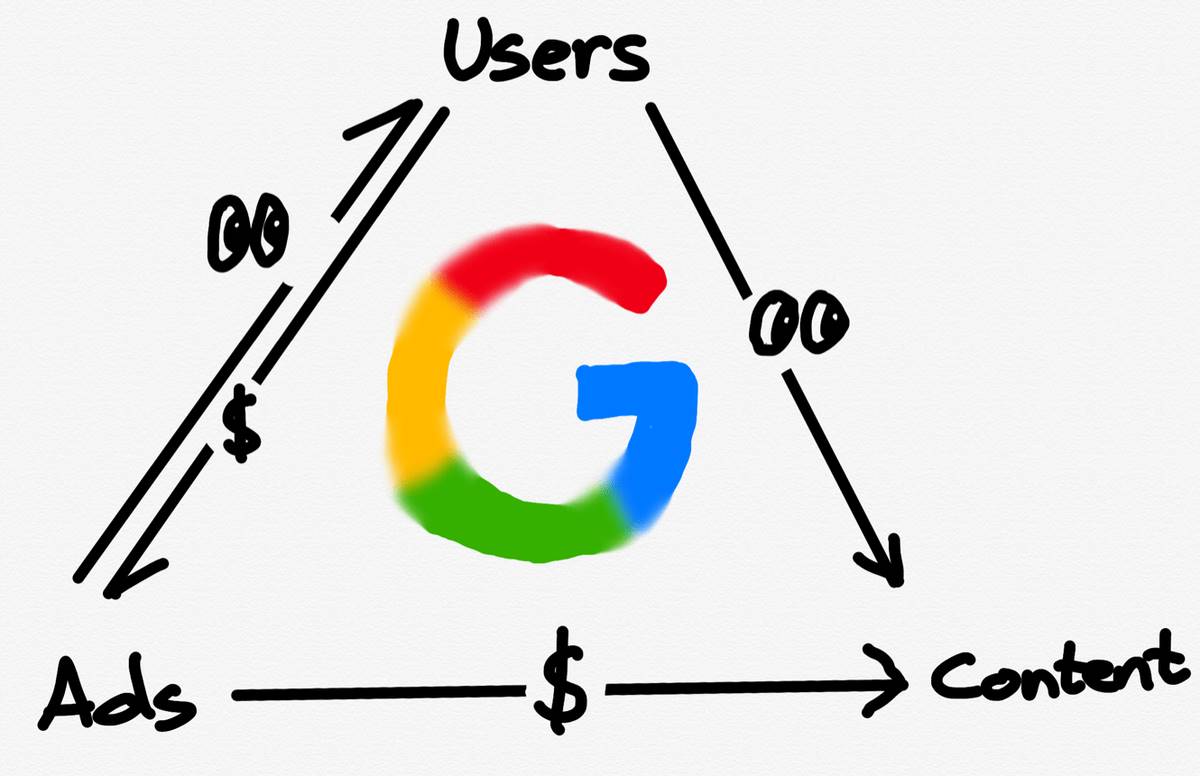 x402-Protokoll ermöglicht es dem Internet, Werbung zu überspringen und in die Mikrozahlungsära einzutreten